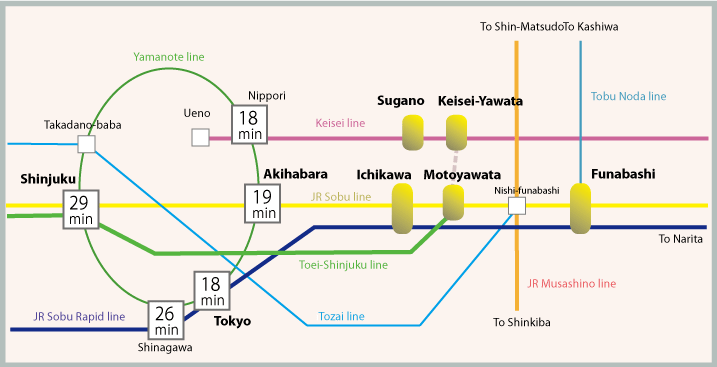 Train Map